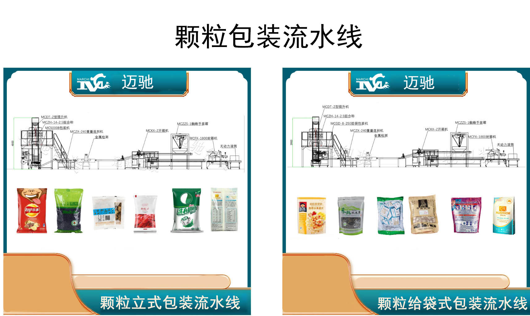 顆粒包裝流水線